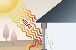 ENERGY STAR certified window glass delivering up to 13% energy bill savings